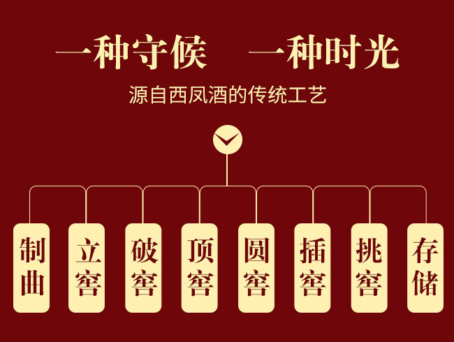 չƷ